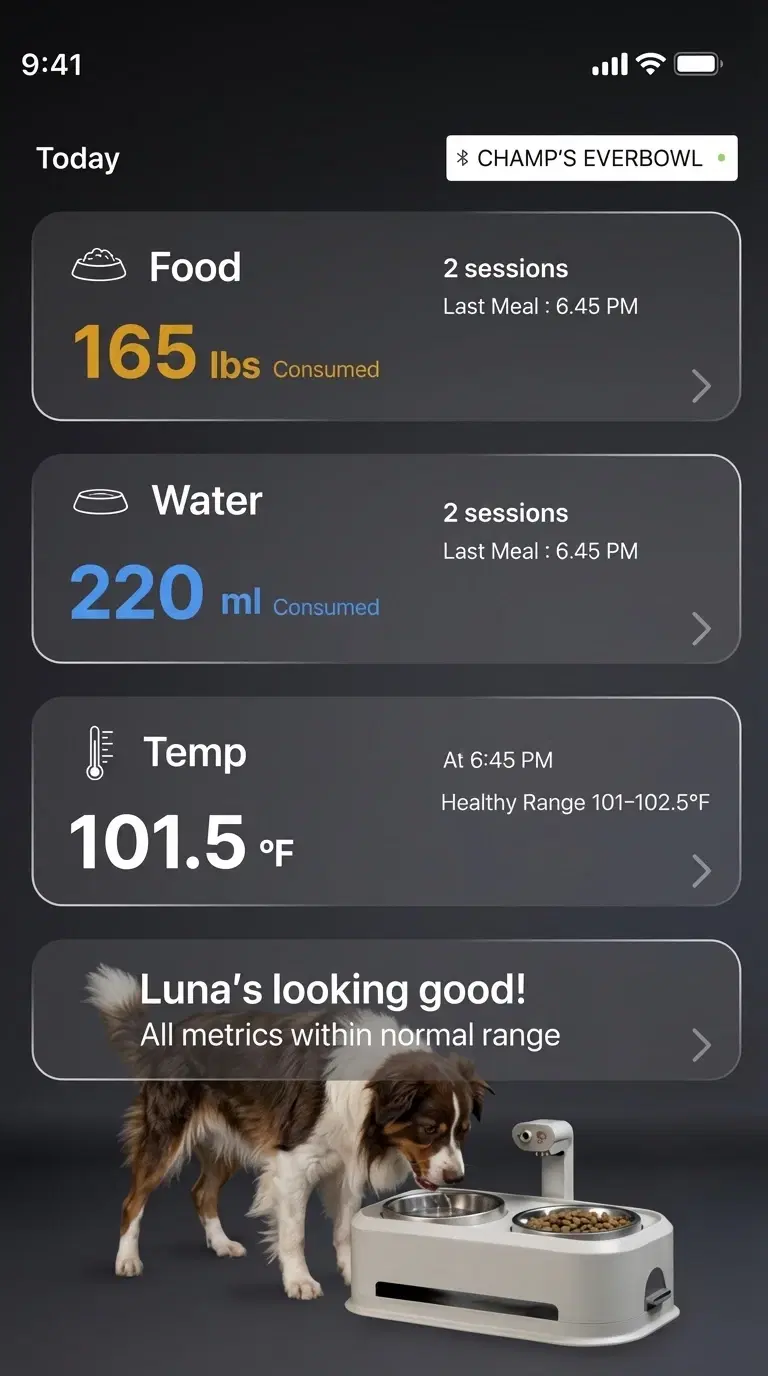 Hoomanely app screen showing summary: Luna's looking good! All metrics within normal range.