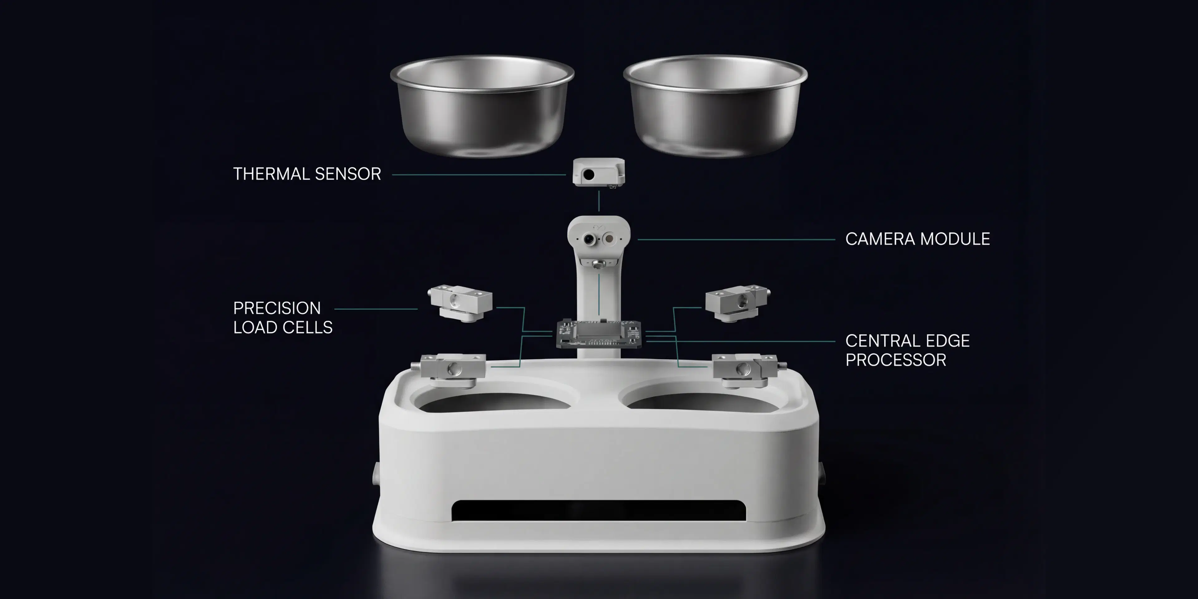 EverBowl technology visualization